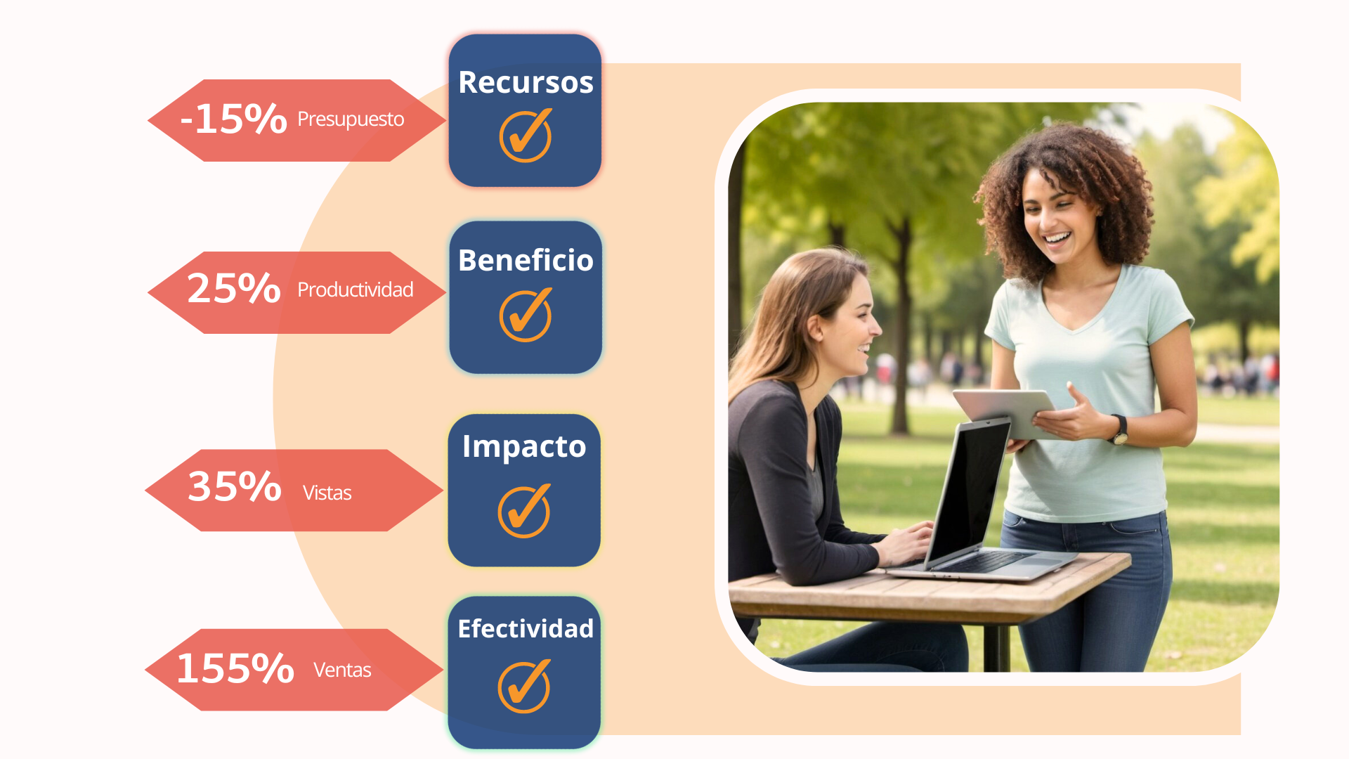 Capacitación de Equipos de Marketing Digital